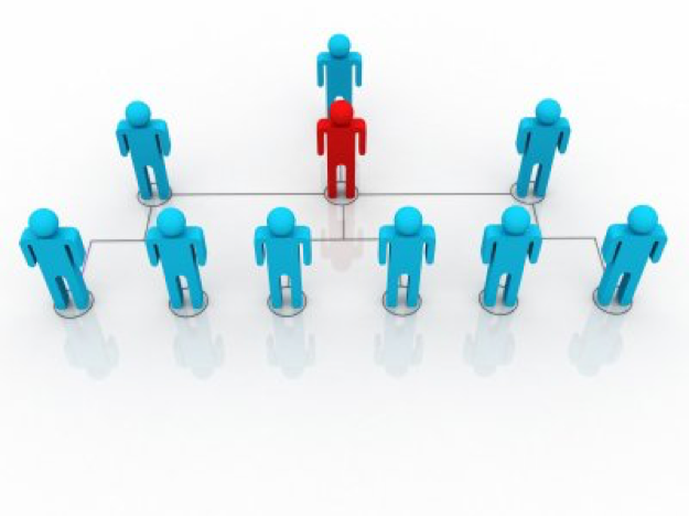 Succession Planning Admerge